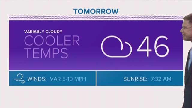 Rain and cooler temps expected for Tuesday Rain and cooler temps expected for Tuesday